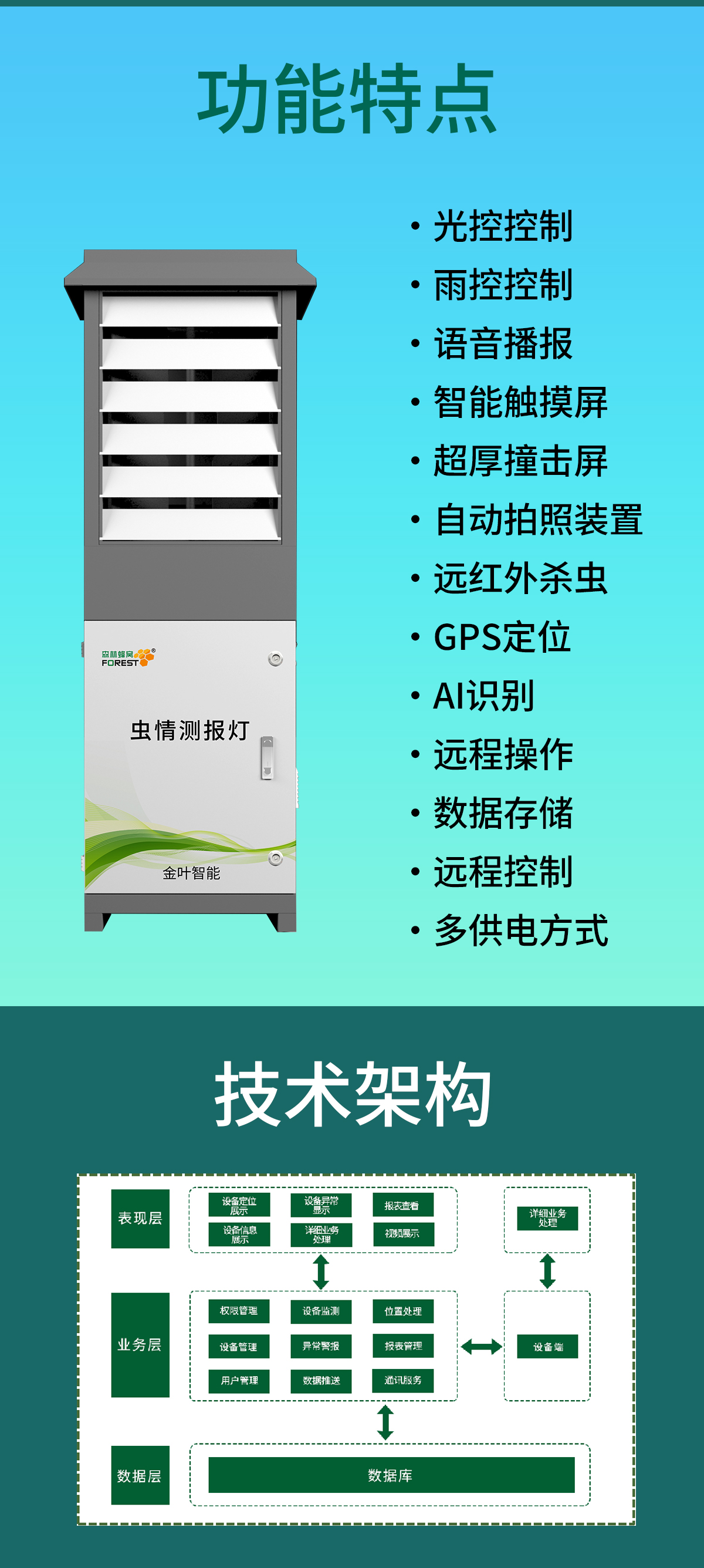 以科技之眼，洞察蟲情危機(jī) —— 自動蟲情監(jiān)測預(yù)警系統(tǒng)