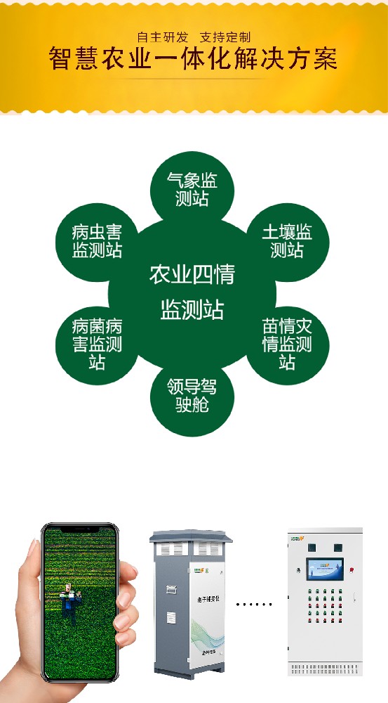 农业病害预警神器 —— 田间孢子捕捉分析仪
