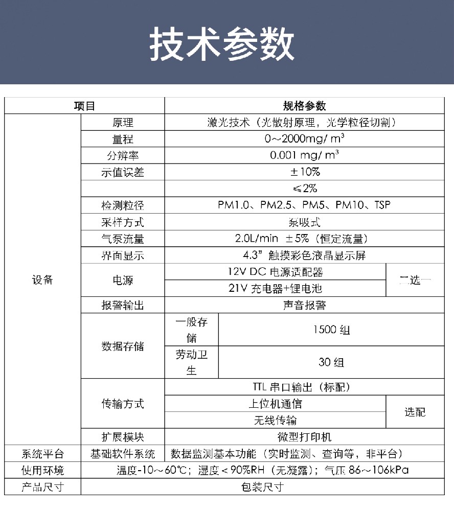 守护生产安全：防爆粉尘在线监测站大揭秘！