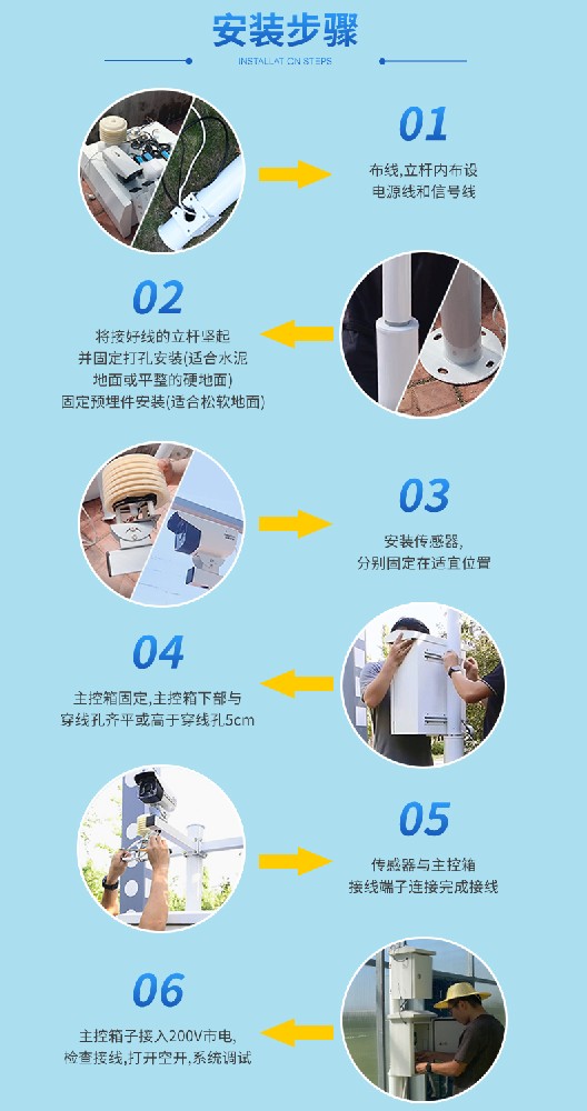 农田里的 “气象管家”：守护作物生长的环境监测站