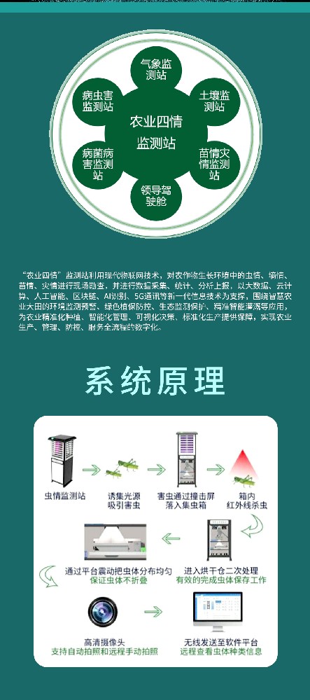 地里虫情早知道？这款监测仪让农田管理少走弯路