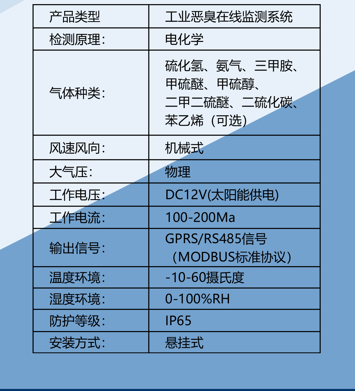 1761634964156777.jpg 7.jpg