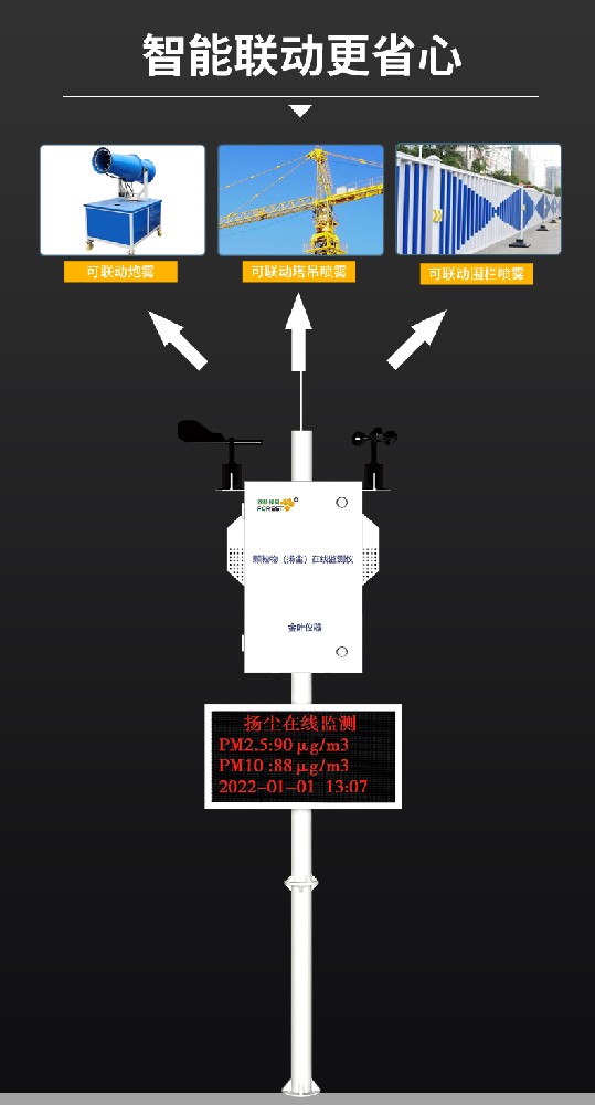 宜宾扬尘污染在线监测系统：精准监测护生态，助力城市洁净